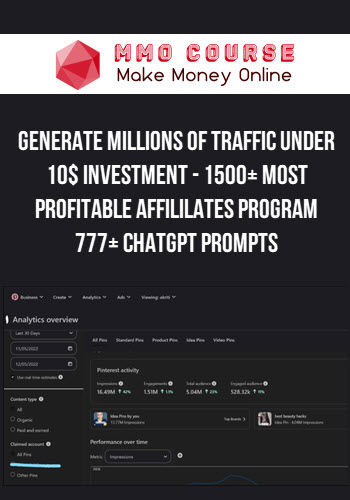Generate Millions of Traffic Under 10$ Investment – 1500+ Most Profitable Affililates Program – 777+ Chatgpt Prompts