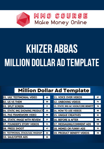 Khizer Abbas – Million Dollar Ad Template