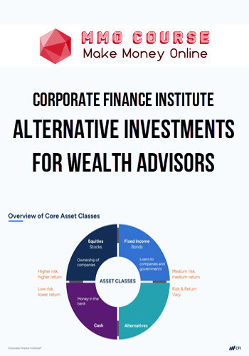 Corporate Finance Institute – Alternative Investments for Wealth Advisors