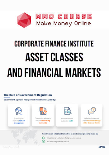 Corporate Finance Institute – Asset Classes and Financial Markets