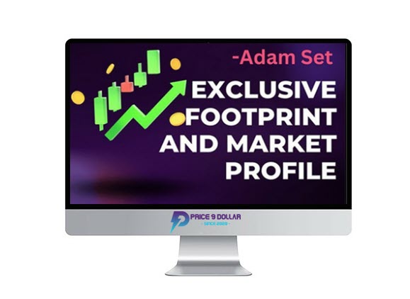 Adam Set – Exclusive Footprint and Market Profile