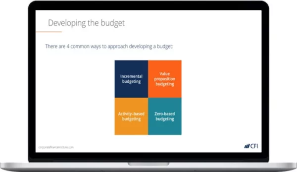 Corporate Finance Institute – Budgeting and Forecasting