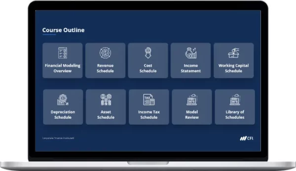 Corporate Finance Institute – Operational Modeling