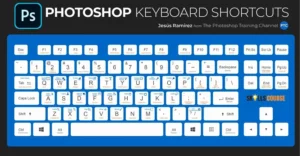 Summary of keyboard shortcuts in Photoshop