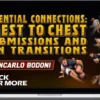 Giancarlo Bodoni – Essential Connections: Chest To Chest Submissions And Pin Transitions