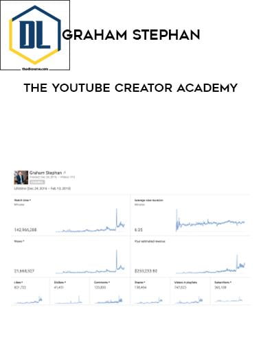 Graham Stephan %E2%80%93 The YouTube Creator Academy