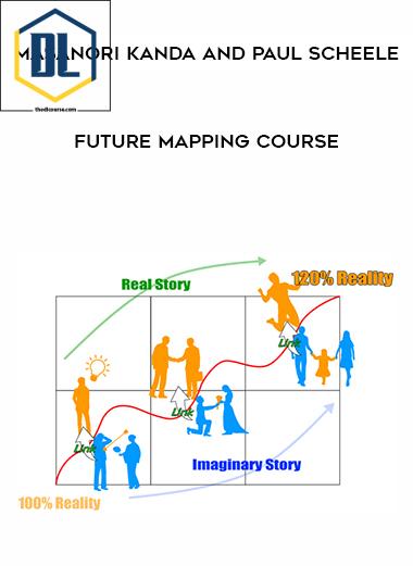 Masanori Kanda and Paul Scheele %E2%80%93 Future Mapping Course
