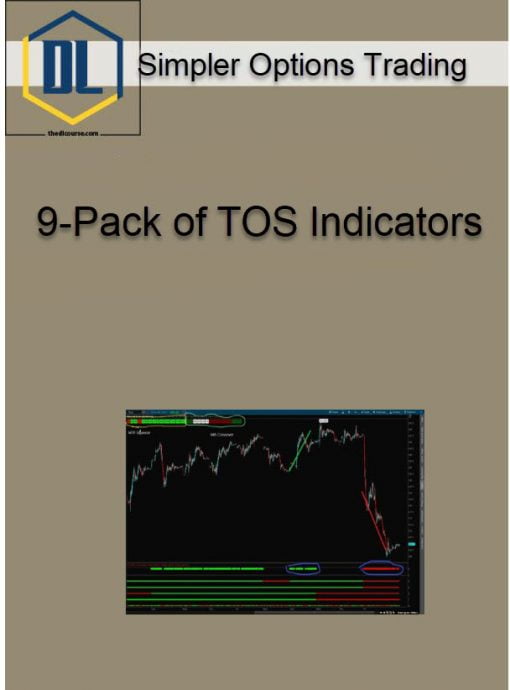 Simpler Options Trading %E2%80%93 9 Pack of TOS Indicators