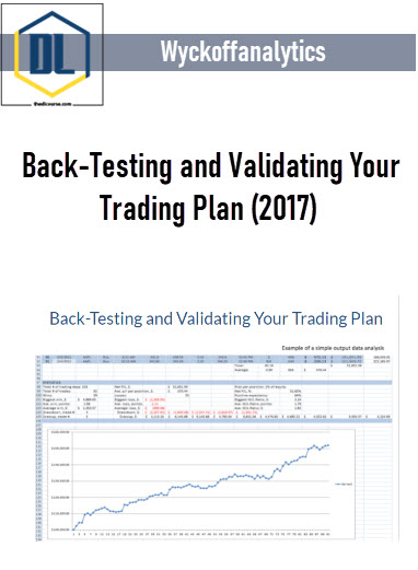 Back Testing and Validating Your Trading Plan 2017