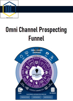 Omni Channel Prospecting Funnel
