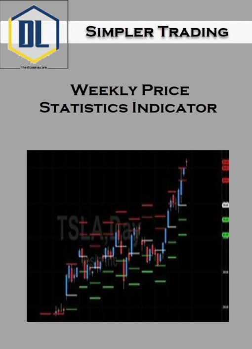 Simpler Trading – Weekly Price Statistics Indicator