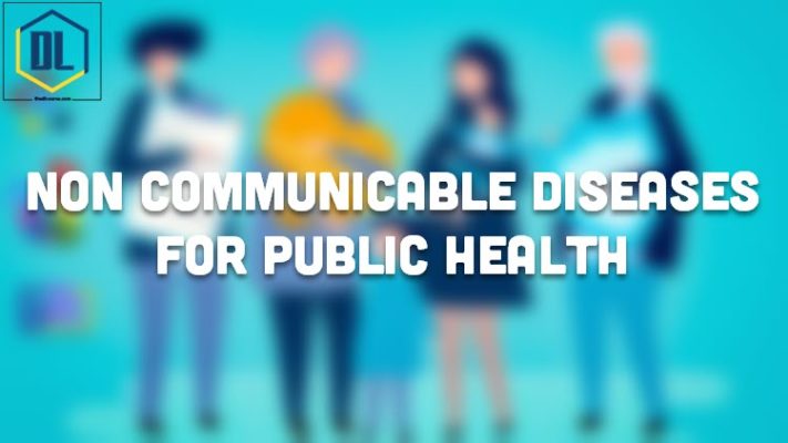 Non Communicable Diseases for Public Health