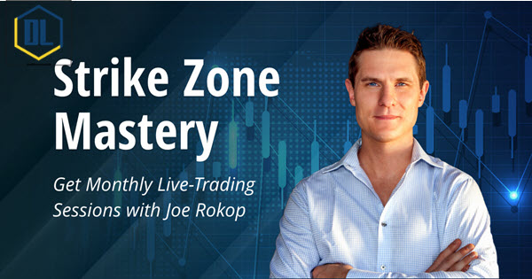 Simpler Trading – Strike Zone Strategy