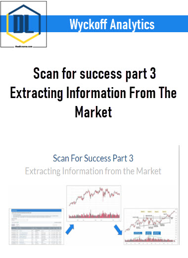Wyckoffanalytics - Scann for success part 3 Extracting Information From The Market
