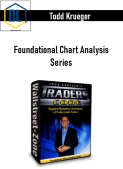 Foundational Chart Analysis Series