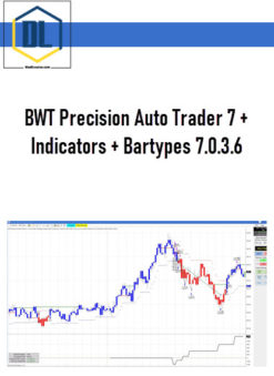 BWT Precision Auto Trader 7 + Indicators + Bartypes 7.0.3.6