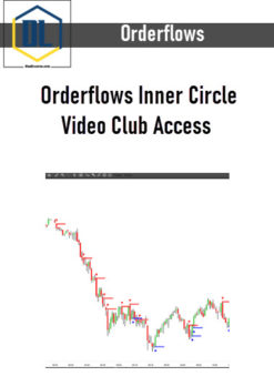 Orderflows – Orderflows Inner Circle Video Club Access