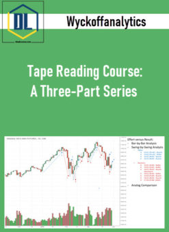 Wyckoffanalytics – Tape Reading Course: A Three-Part Series
