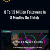 Konstantinos Synodinos – 0 To 1.5 Million Followers In 8 Months On Tiktok