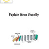 Janis Ozolins – Explain Ideas Visually