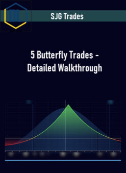 SJG Trades – 5 Butterfly Trades – Detailed Walkthrough