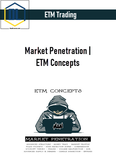 ETM Trading – Market Penetration | ETM Concepts