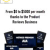 AIA Premium Method – From $0 to $5000 per month thanks to the Product Reviews Business