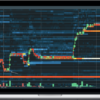 Bitcointradingpractice – Order Flow: Outsmart the Market Maker