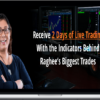 Raghee Horner – Workspace Bundle + Live Trading – Simpler Trading
