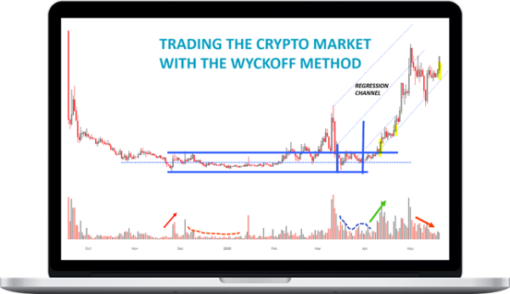 Trading The Crypto Market With The Wyckoff Method