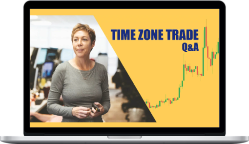 SMB Training – The Time Zone Options Strategy