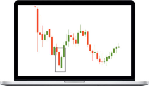 Candlestick Patterns To Master Forex Trading Price Action