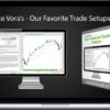 Vince Vora – Our Favorite Trade Setup