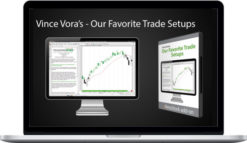 Vince Vora – Our Favorite Trade Setup