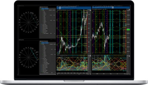 Market Occultations – The Use The Moon Trading 2020 Group Webinars Series