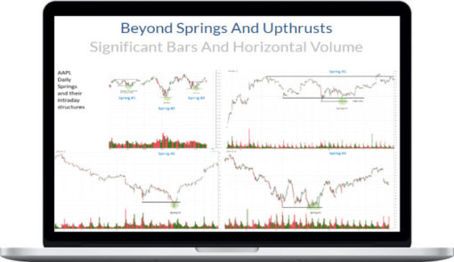Beyond Springs And Upthrusts Significant Bars