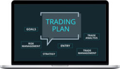 Dan Sheridan – DANS 3 STRATEGY 2021 TRADING PLAN FEATURING THE NEW "DLD TRADING SYSTEM"