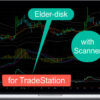 Elder – MACD Divergence Semi-Automatic Scanner For Tradestation