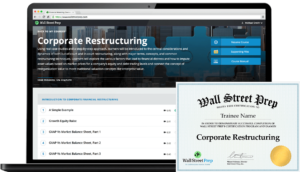 Wall Street Prep – Corporate Restructuring