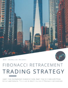 Moh Suri – Fibonacci Retracement Trading Strategy
