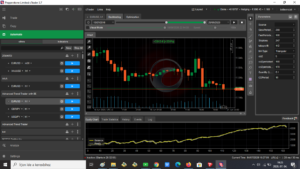 Botond Rátonyi – Advanced Trend Trader with BE for Ctrader Calgo and MT4