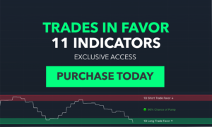 Trade Confident – Trades In Favor