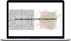 W.D. Gann – Square Of 9 Applied To Modern Markets