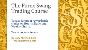 TradeThatSwing – Forex Swing Trading Course