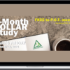 Stratagem Trading – Collars Mini POT 6-mo Study