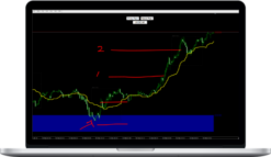 Matthew Insardi – Forex Strategy & Trade Plan