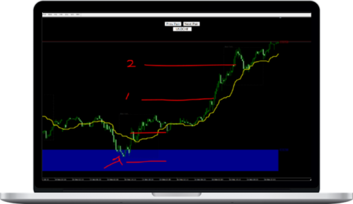 Matthew Insardi – Forex Strategy & Trade Plan