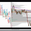 Price Action Volume Trader – Day Trading with Volume Profile and Orderflow